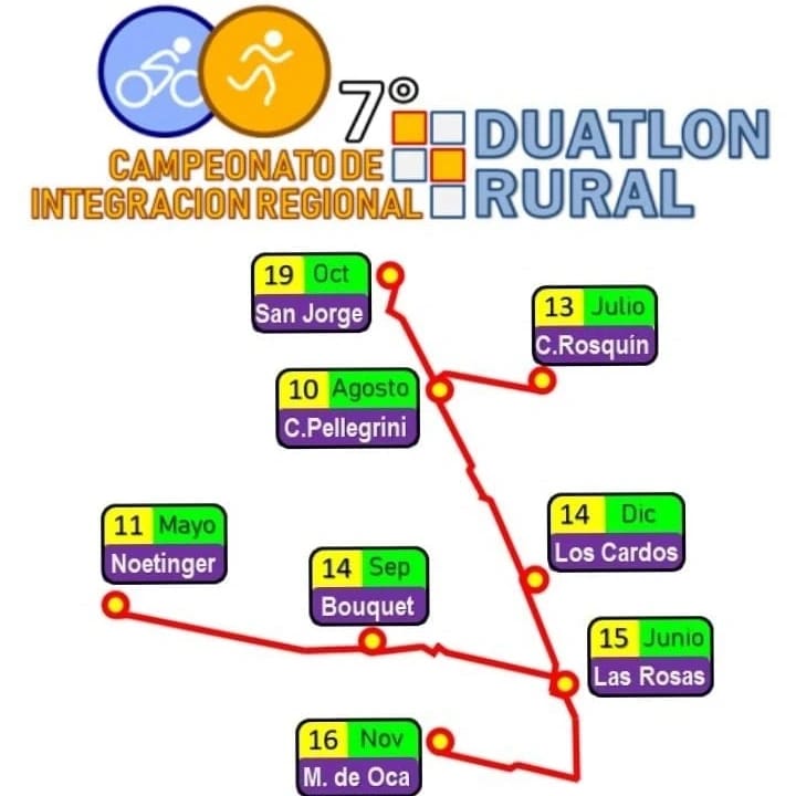 Imagen del evento 7º Fecha Duatlón Rural